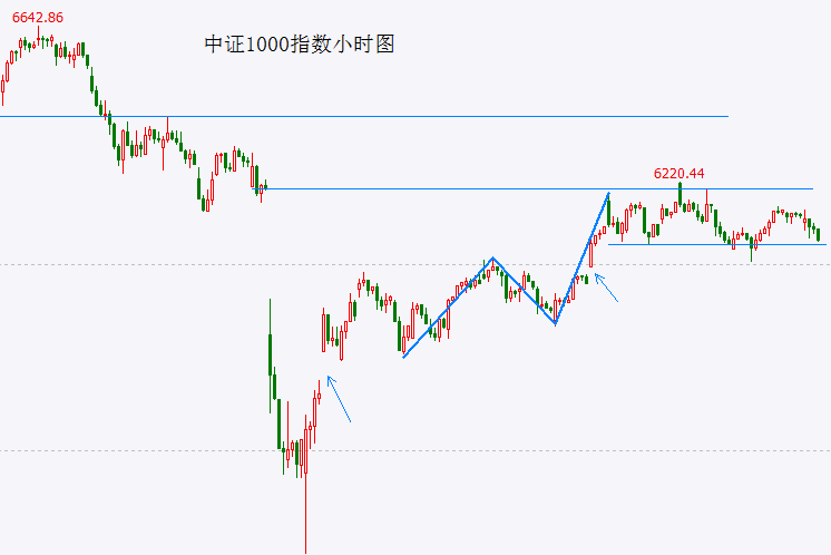 中国高铁领跑优势连续提升