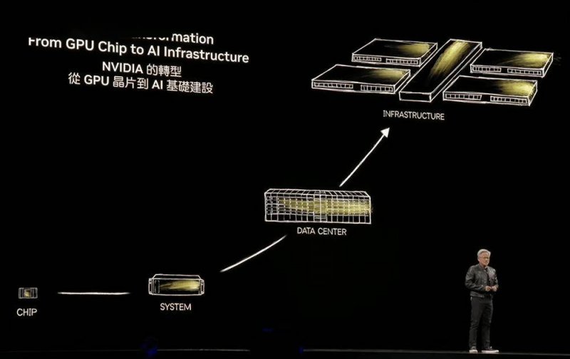 xm外汇平台账号注册新资料有望提高量子计算机平稳性