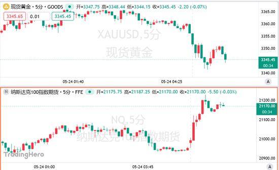 mt4ea自动交易平台究竟能为你带来怎样的财富机遇？