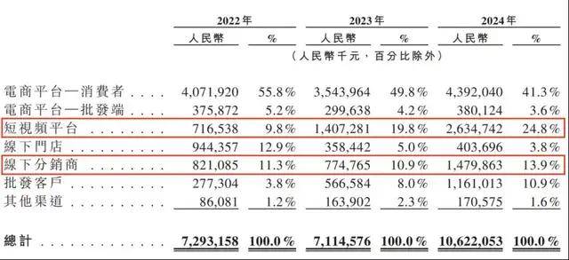 XM外汇官网程序交易和量化交易，让你的理财决策不再盲目！