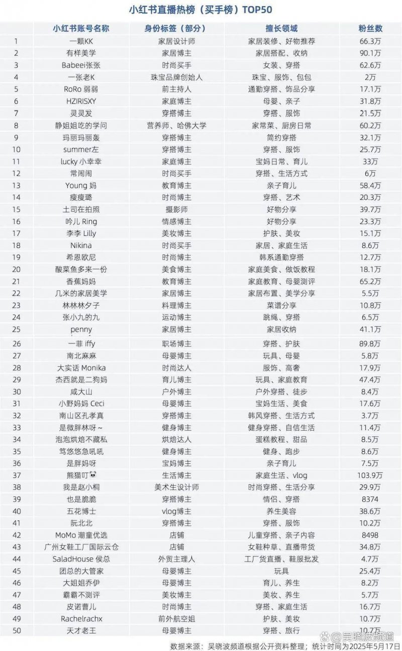 量化交易软件的选择，你最看好哪一款？